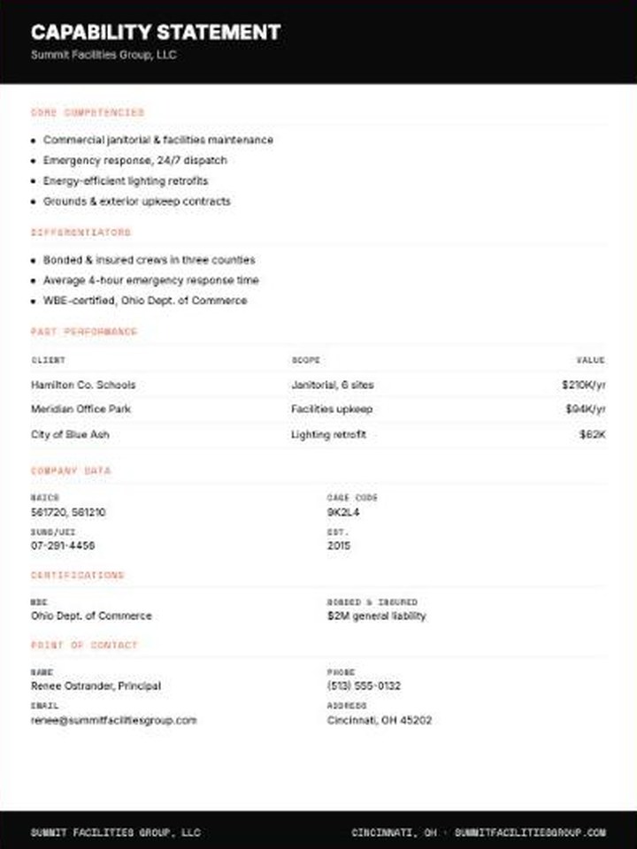 Example capability statement document