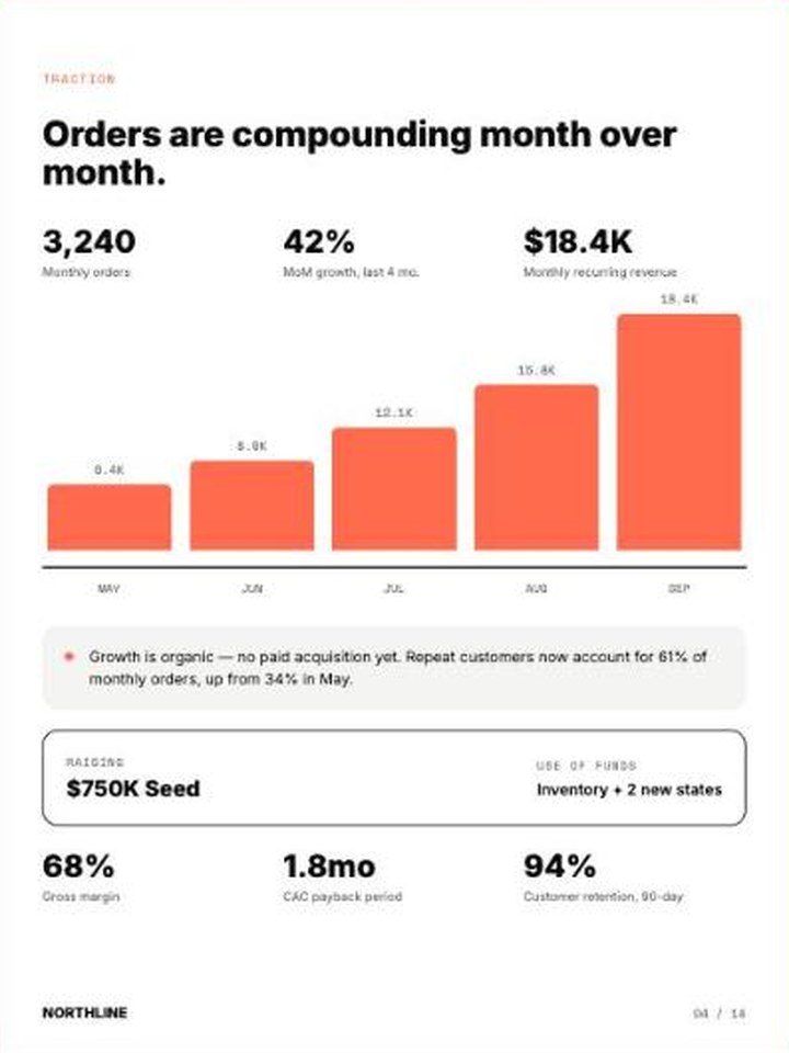 Example investor pitch deck slide